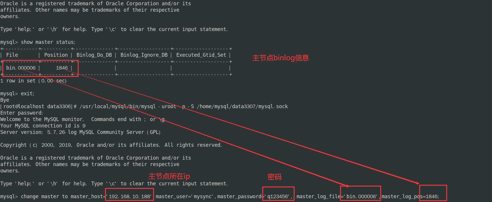 mysql5.7配置linux的教程