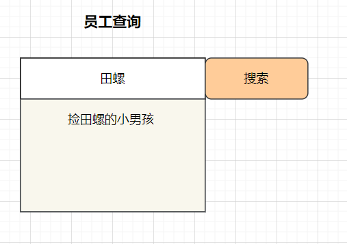 web开发中的十种常见安全漏洞是怎样的