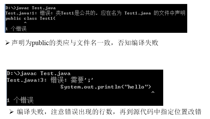 Java的基本语法介绍