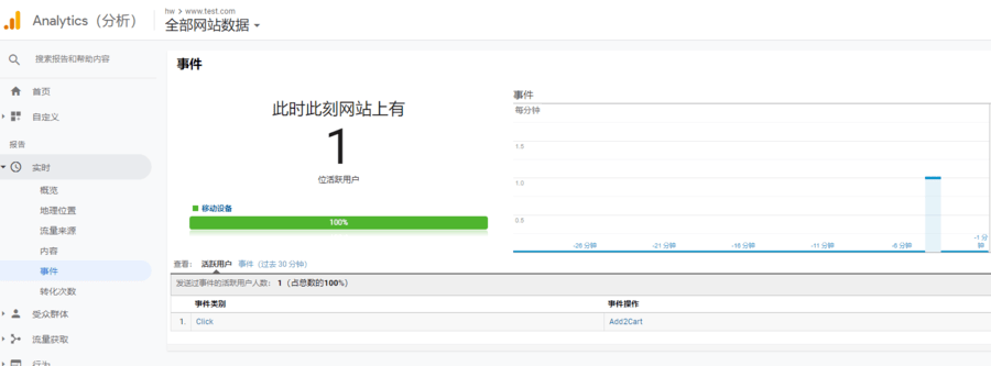 怎么利用DTM預(yù)覽功能來驗證新版本的配置是否正確