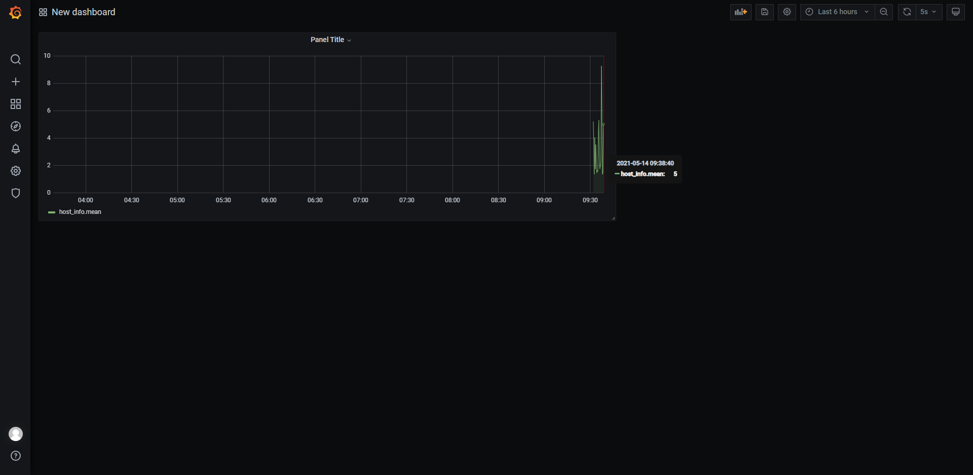 如何配置go+grafana+influxdb