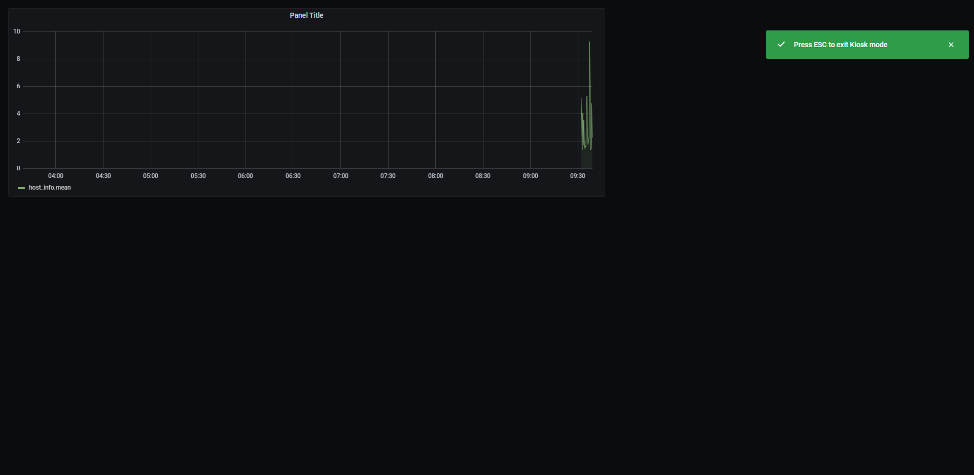 如何配置go+grafana+influxdb