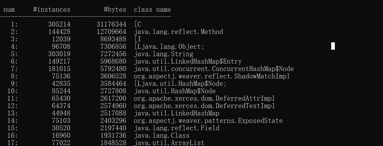 JAVA中怎么排查内存泄漏