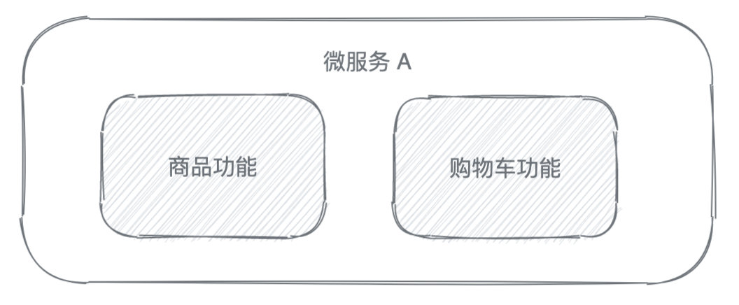 微服务设计的原则有哪些