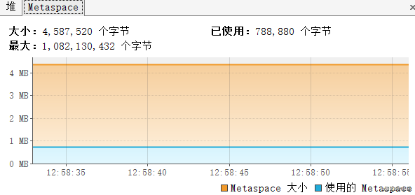 fastjson中出现内存泄漏如何解决