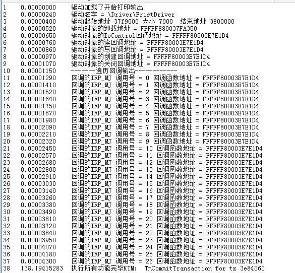 什么是內(nèi)核驅(qū)動對象