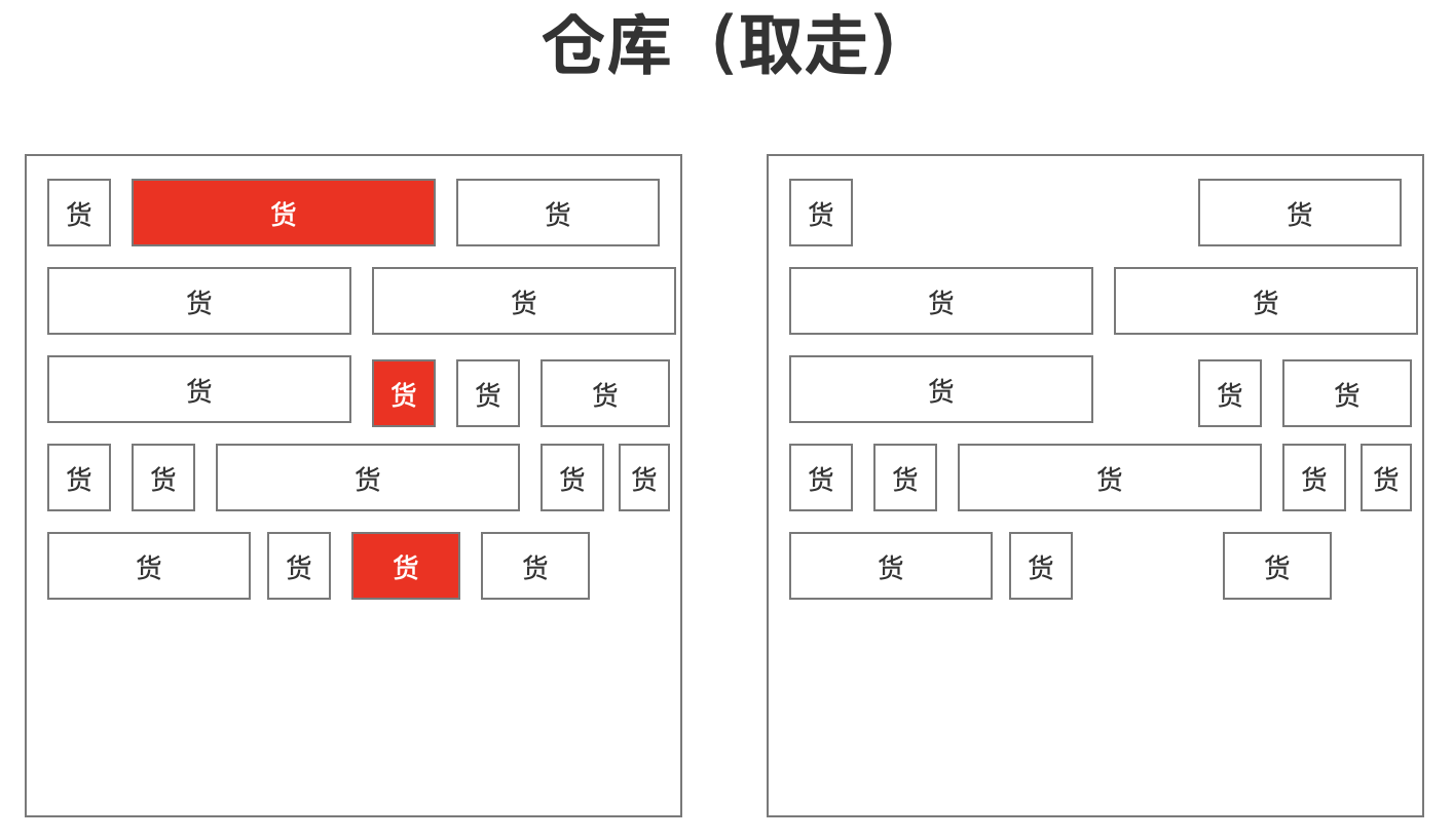 怎样解析JVM虚拟机