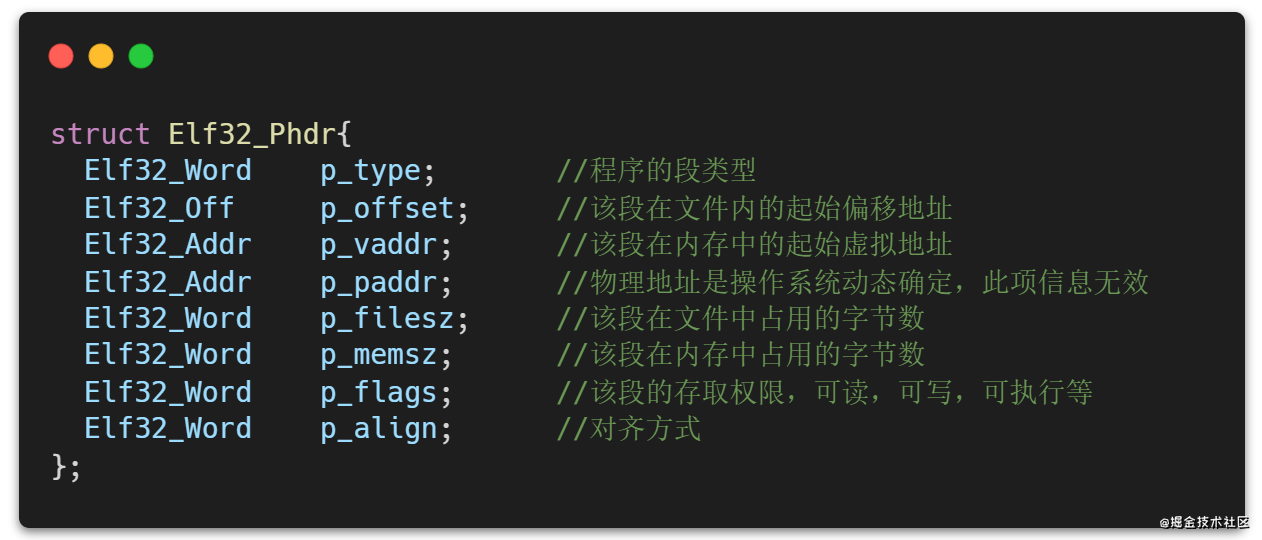 如何使用分身術(shù)fork和變身術(shù)exec創(chuàng)建新進程