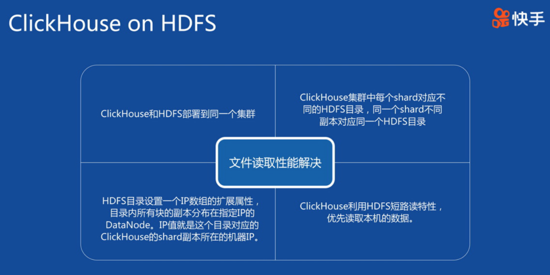 ClickHouse分析数据库的原理及应用