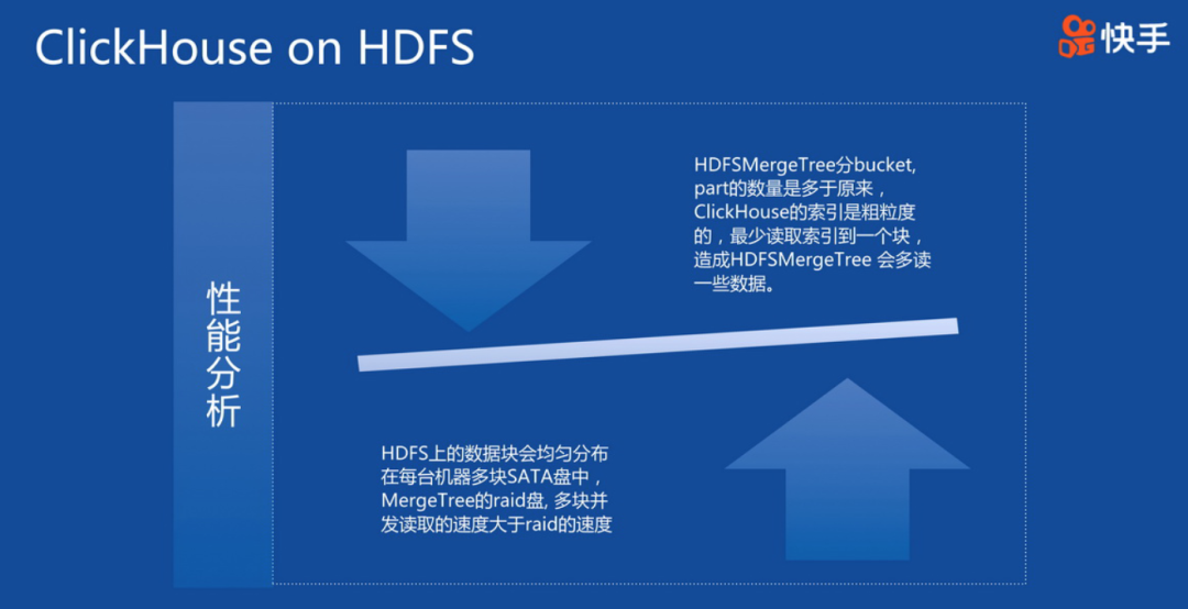 ClickHouse分析数据库的原理及应用