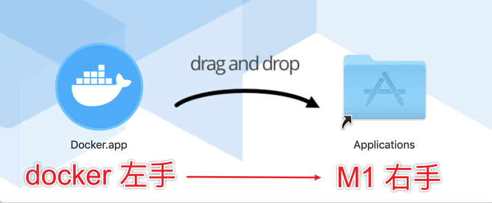 怎么在M1上使用Docker