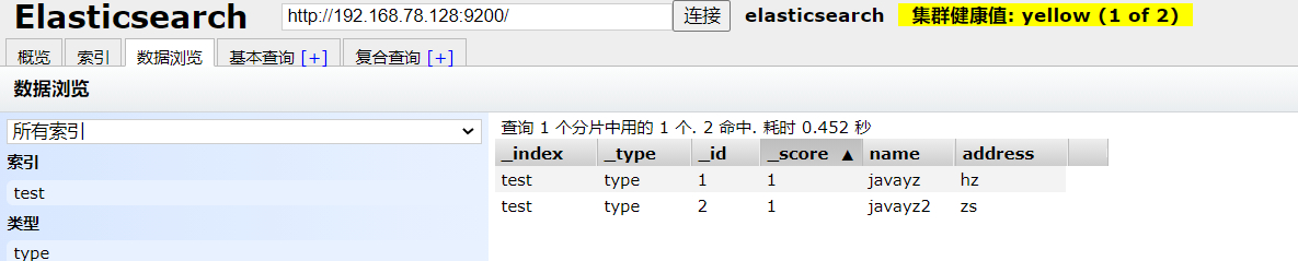 什么是ElasticSearch