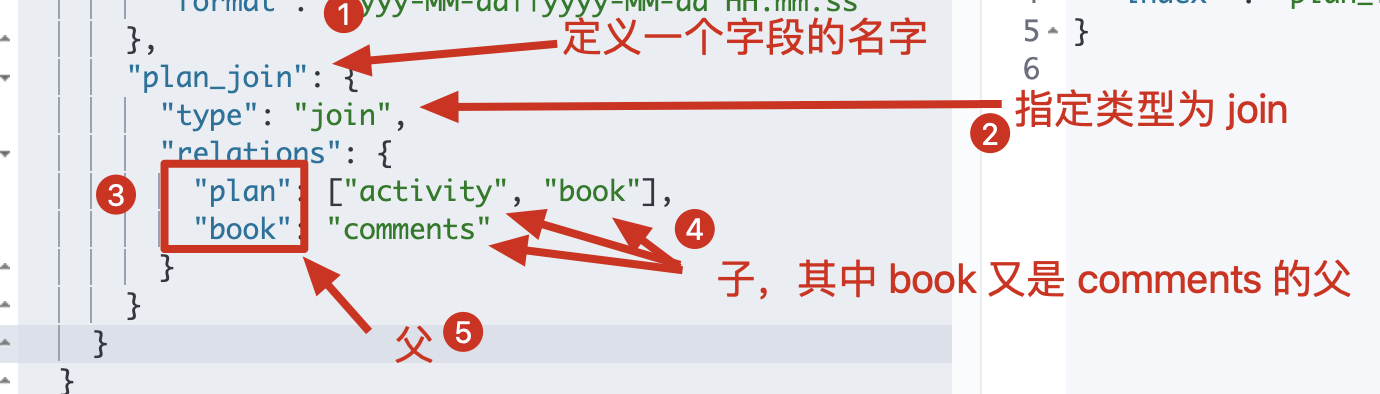 如何处理elasticsearch父子文档
