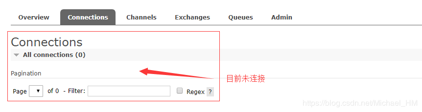 RabbitMQ命令行與管控臺(tái)的基本操作有哪些