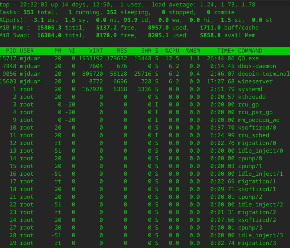 如何理解Linux之进程优先级PR和NI