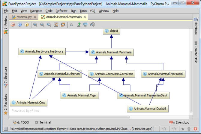 如何使用Pycharm扩展功能的UML类图