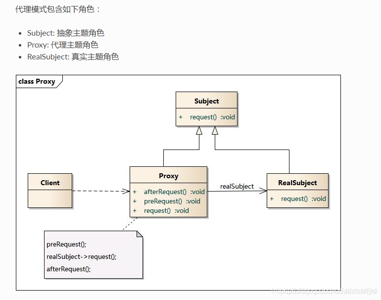 什么是代理模式