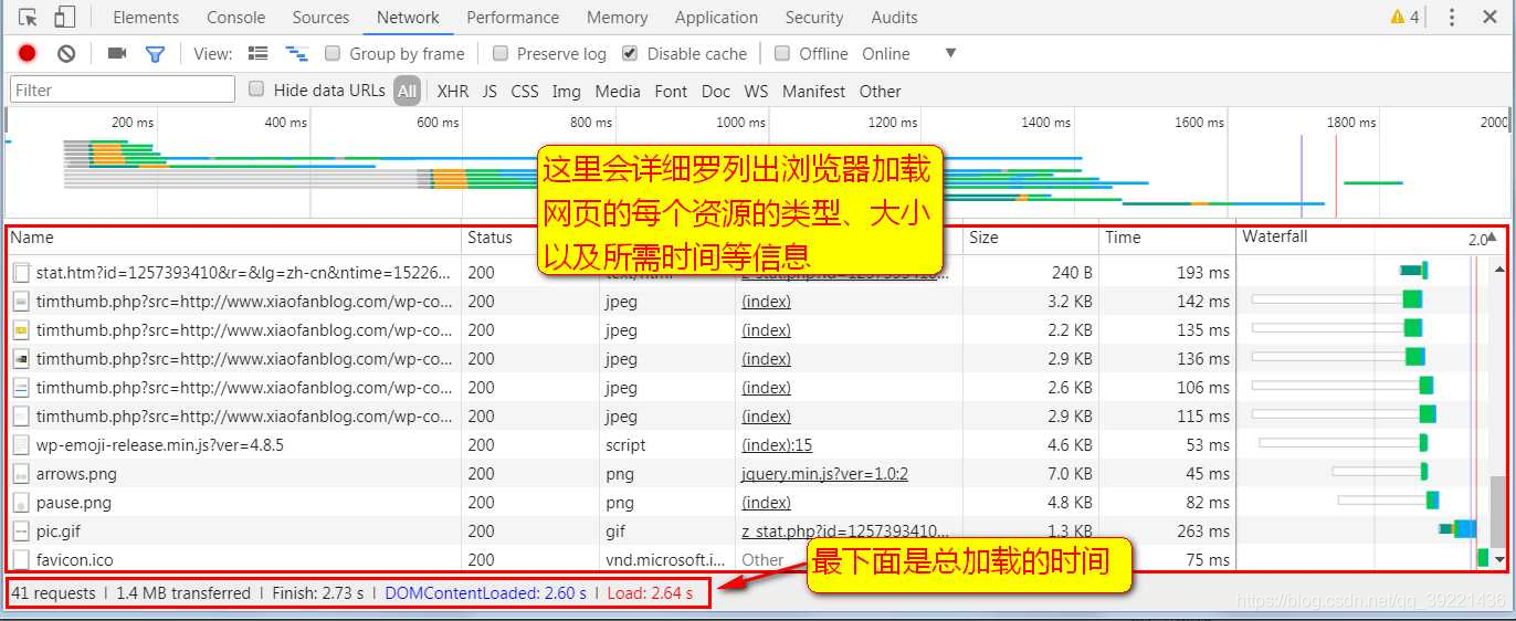 计算机网络中网站打开慢怎么检查优化