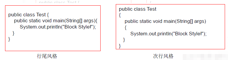 Java仍是未來的主流語言的原因是什么