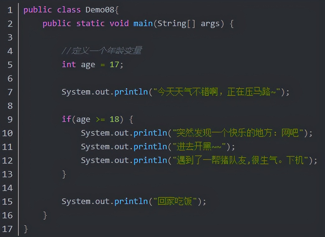 Java的運(yùn)算符有哪些