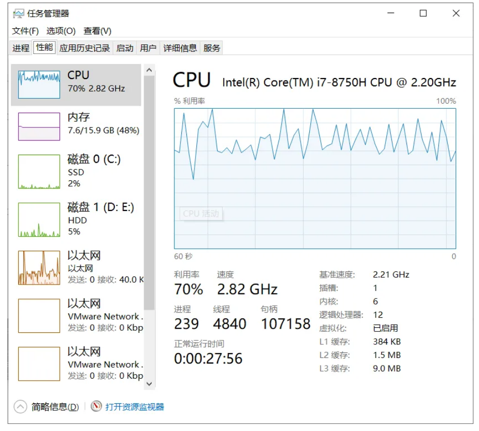 解决视频流拉转推造成的CPU占用过高的方法步骤