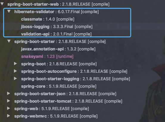 Spring Boot 中怎么实现参数校验功能