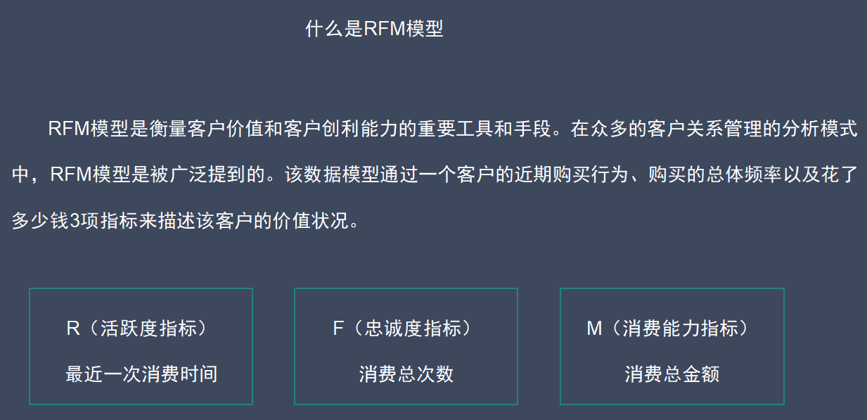 如何利用NBI大數(shù)據(jù)可視化工具做RFM模型分析