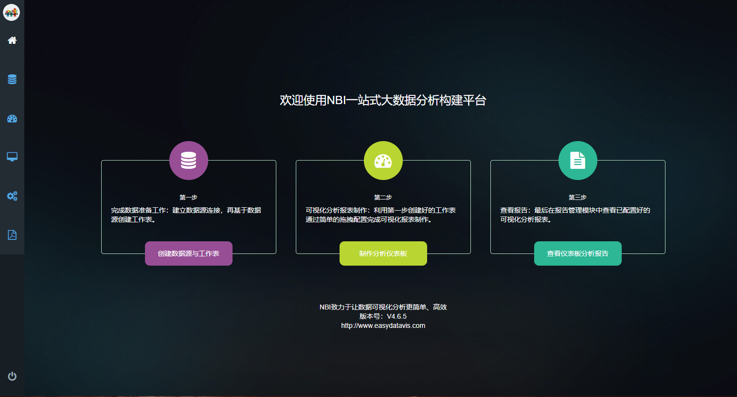 如何利用NBI大数据可视化工具做RFM模型分析