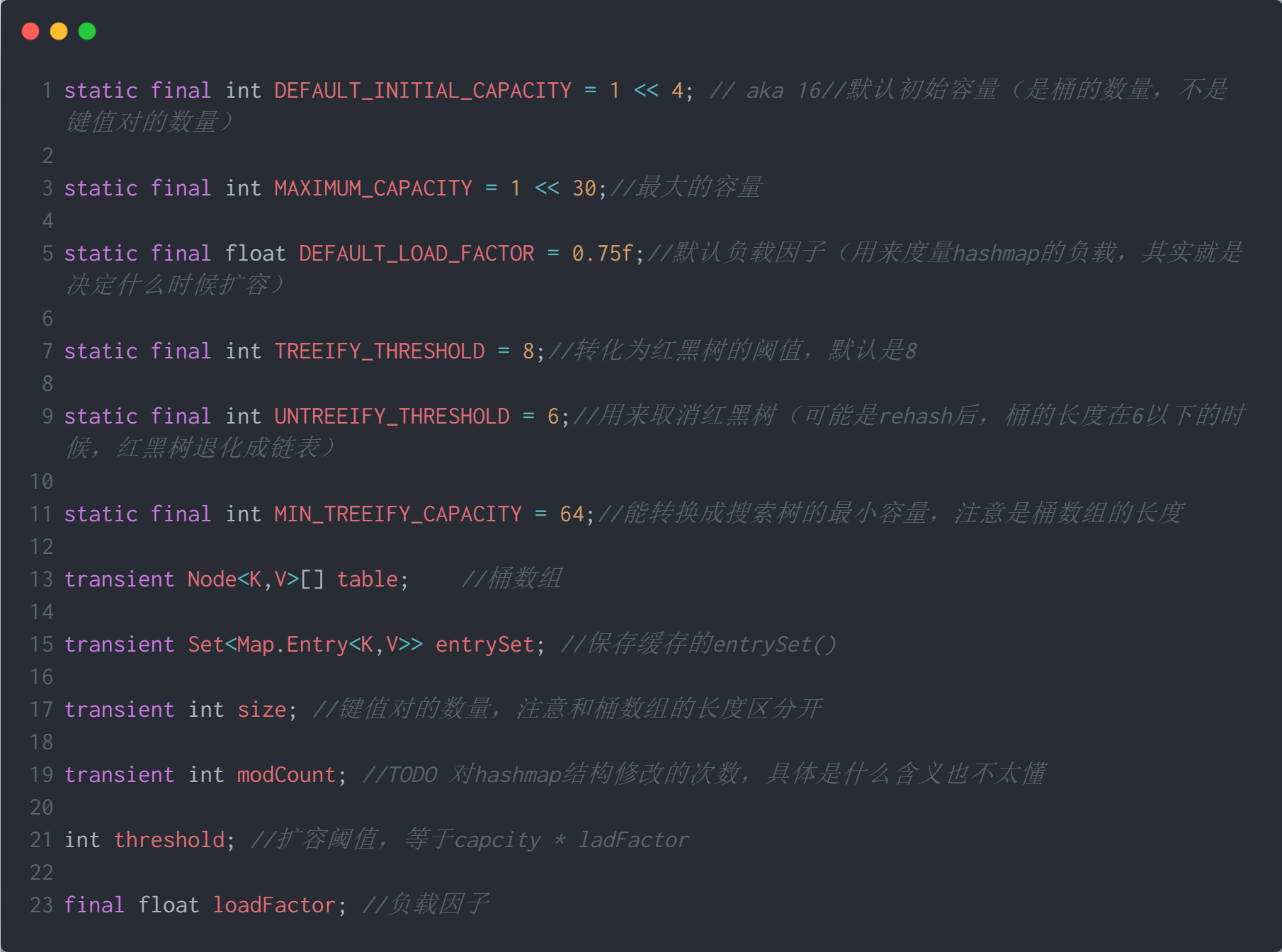 HashMap的作用是什么