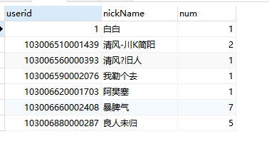 mysql联表查询时报错怎么办