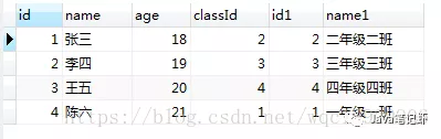 SQL语句中left join后用on还是where的区别有哪些