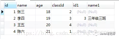 SQL语句中left join后用on还是where的区别有哪些