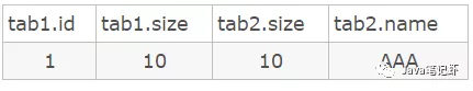 SQL语句中left join后用on还是where的区别有哪些