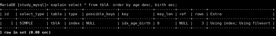 MySQL中怎么实现排序和分组