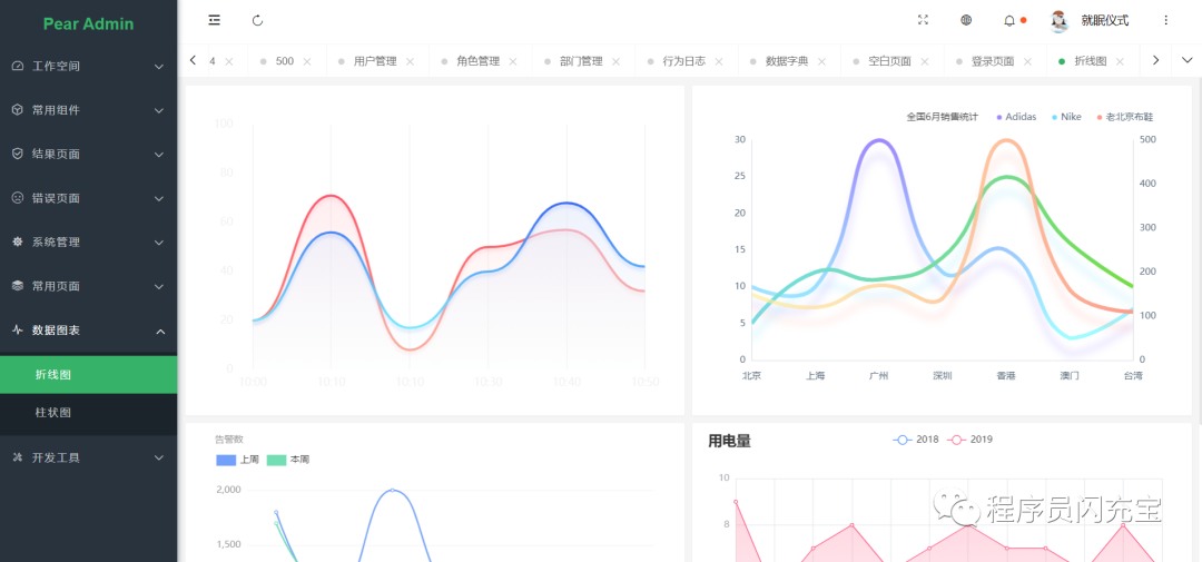 如何用Spring Boot + Thymeleaf + Activiti開發(fā)平臺(tái)項(xiàng)目