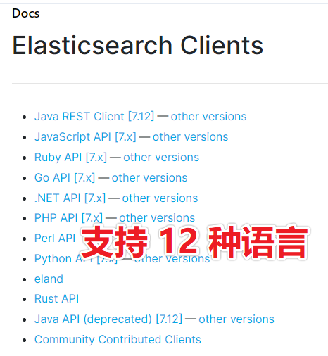 什么是Elasticsearch组件库
