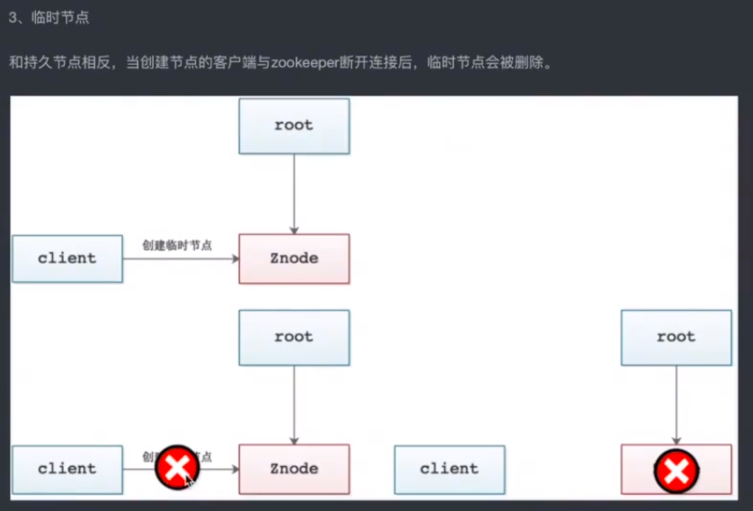 zookeeper中怎么实现分布式锁