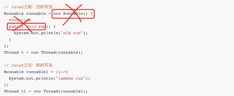 Java8中Lambda表达式如何使用