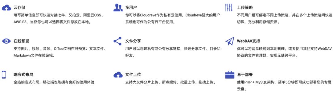 Cloudreve自建云盘的方法教程