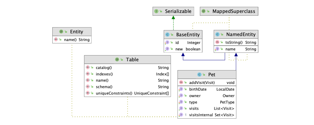 IntelliJ IDEA有哪些新功能