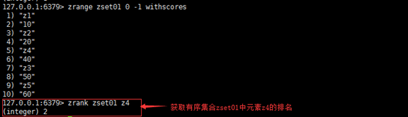 如何使用redis有序集合类型Zset