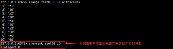 如何使用redis有序集合类型Zset