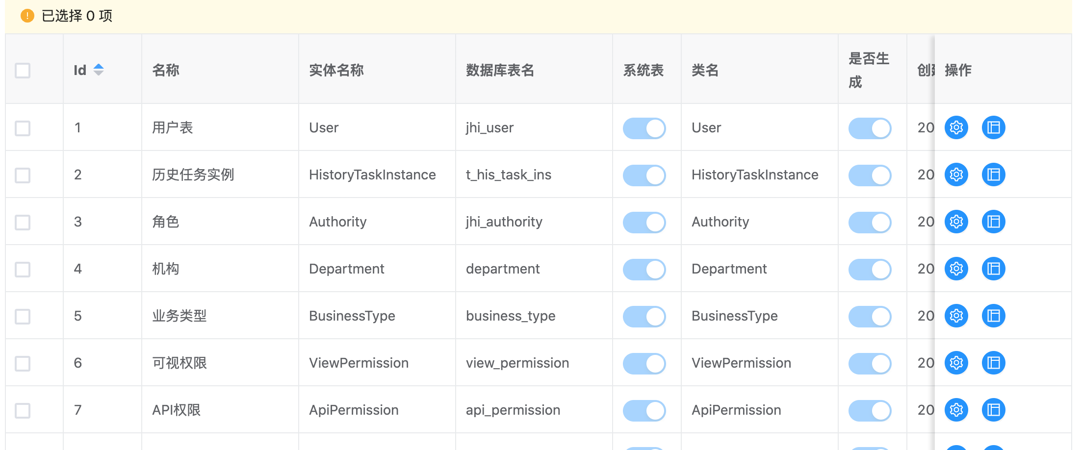 JHipster7的新特性有哪些