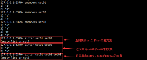 redis中怎么实现set集合