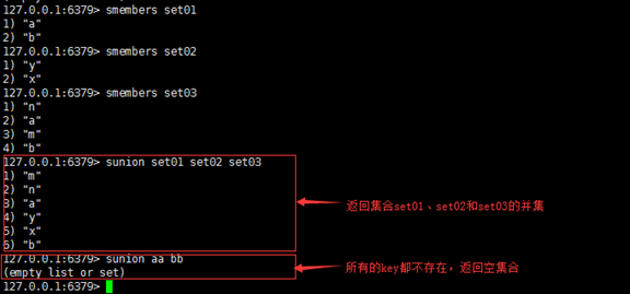 redis中怎么实现set集合