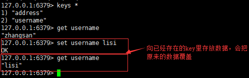 redis中如何使用字符串類型