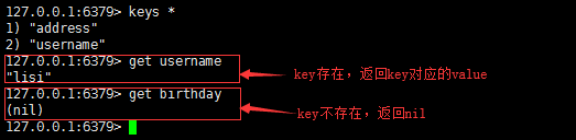 redis中如何使用字符串类型