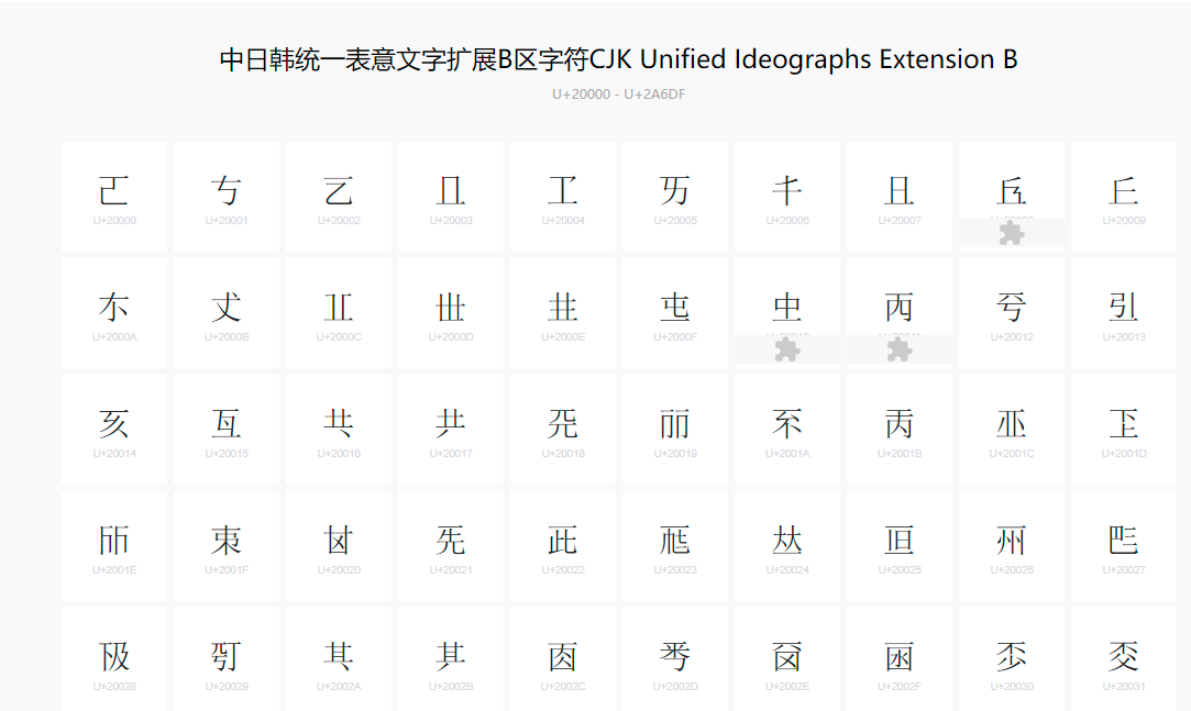 如何解决特殊字符、生僻字导致无法导入mysql数据库问题