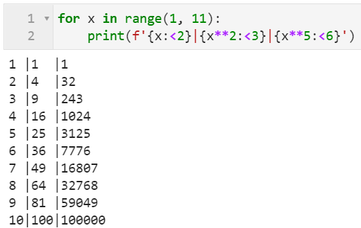 Python用户都不知道的f-string隐秘技巧有哪些呢