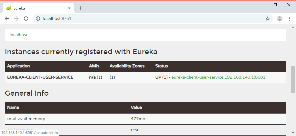 Eureka自我保护模式和InstanceID的配置
